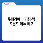 롯데리아·버거킹·맥도날드 메뉴 비교