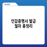 인감증명서 발급 절차 총정리