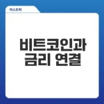 비트코인 전망 금리 변화에 따른 반응은?