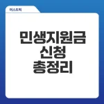 민생지원금 25만원, 2025년 지급일 및 신청방법은?