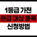 1등급 가전 환급 대상 품목 및 신청방법, 신청기간 총정리